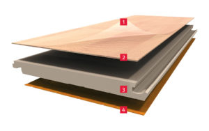 Laminato: cosà e come sceglierlo? artigiano casa tua Cos è il laminato